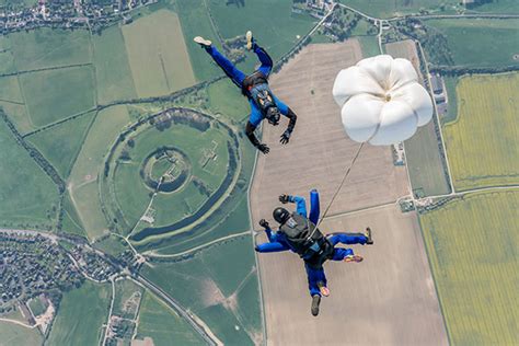 go skydive charity|Charity Right .